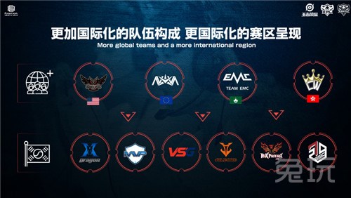 本届赛事中 本届赛事中