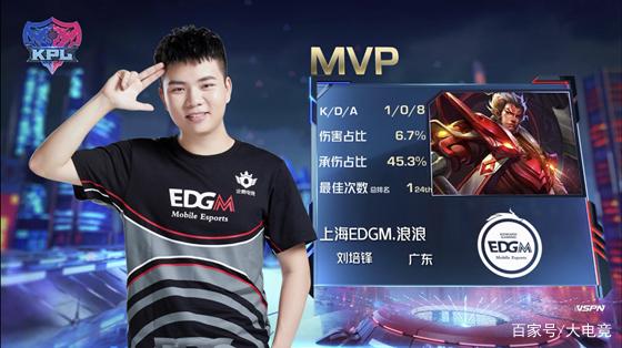 想要将这位 想要将这位