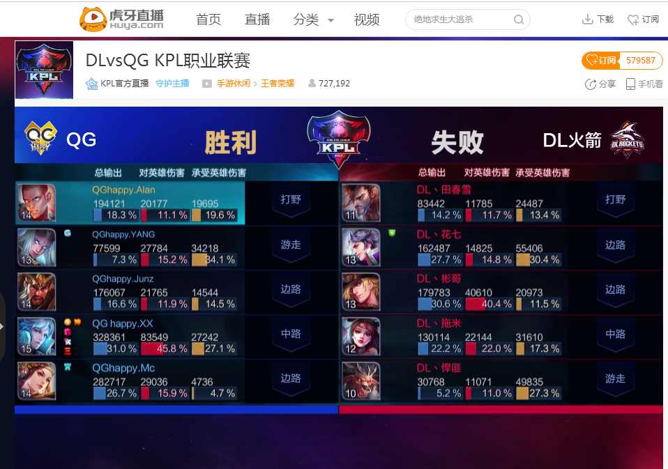 影响大 影响大